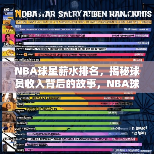 NBA球星薪水排名，揭秘球员收入背后的故事，NBA球星薪水排名，揭秘球员收入背后的故事