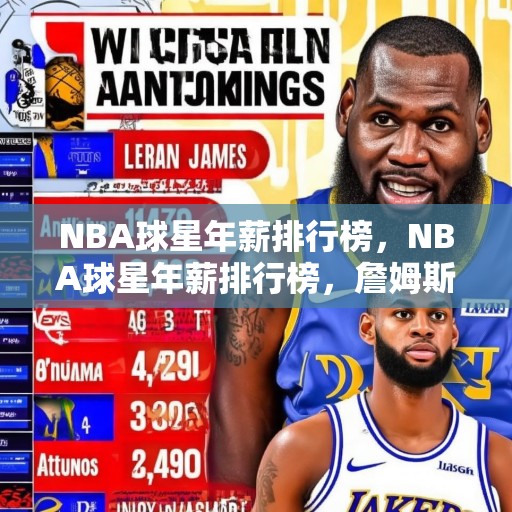 NBA球星年薪排行榜，NBA球星年薪排行榜，詹姆斯蝉联榜首，字母哥紧随其后